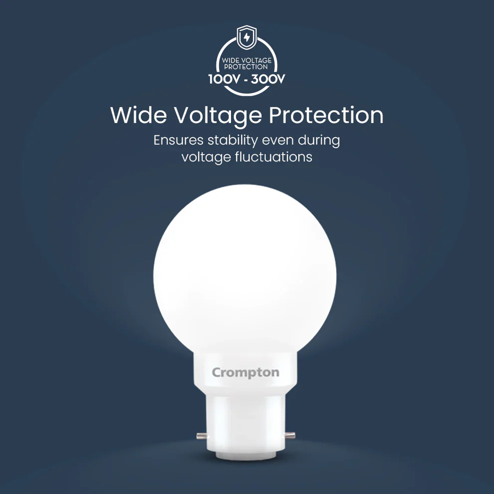 0.5W Led Deco Lamp - Image 20