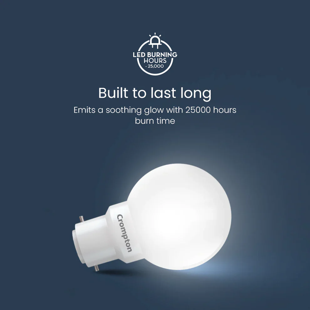 0.5W Led Deco Lamp - Image 24