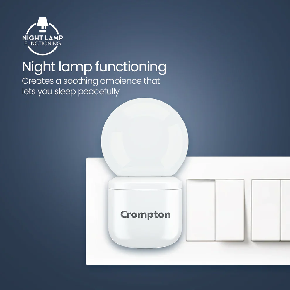 0.5W Led Deco Socket Lamp - Image 8