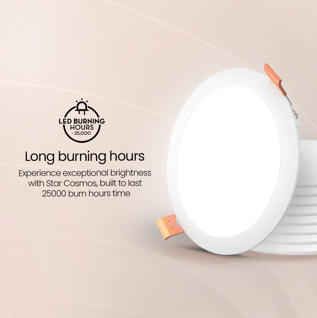 10W Star Cosmos Square Led Recess Panel - Image 3