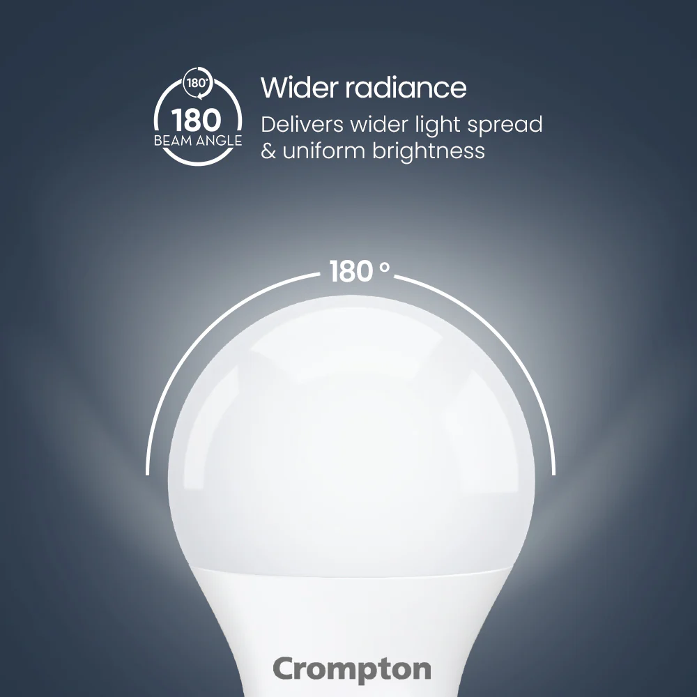 14W E27 Dynaray Led Bulb - Image 2
