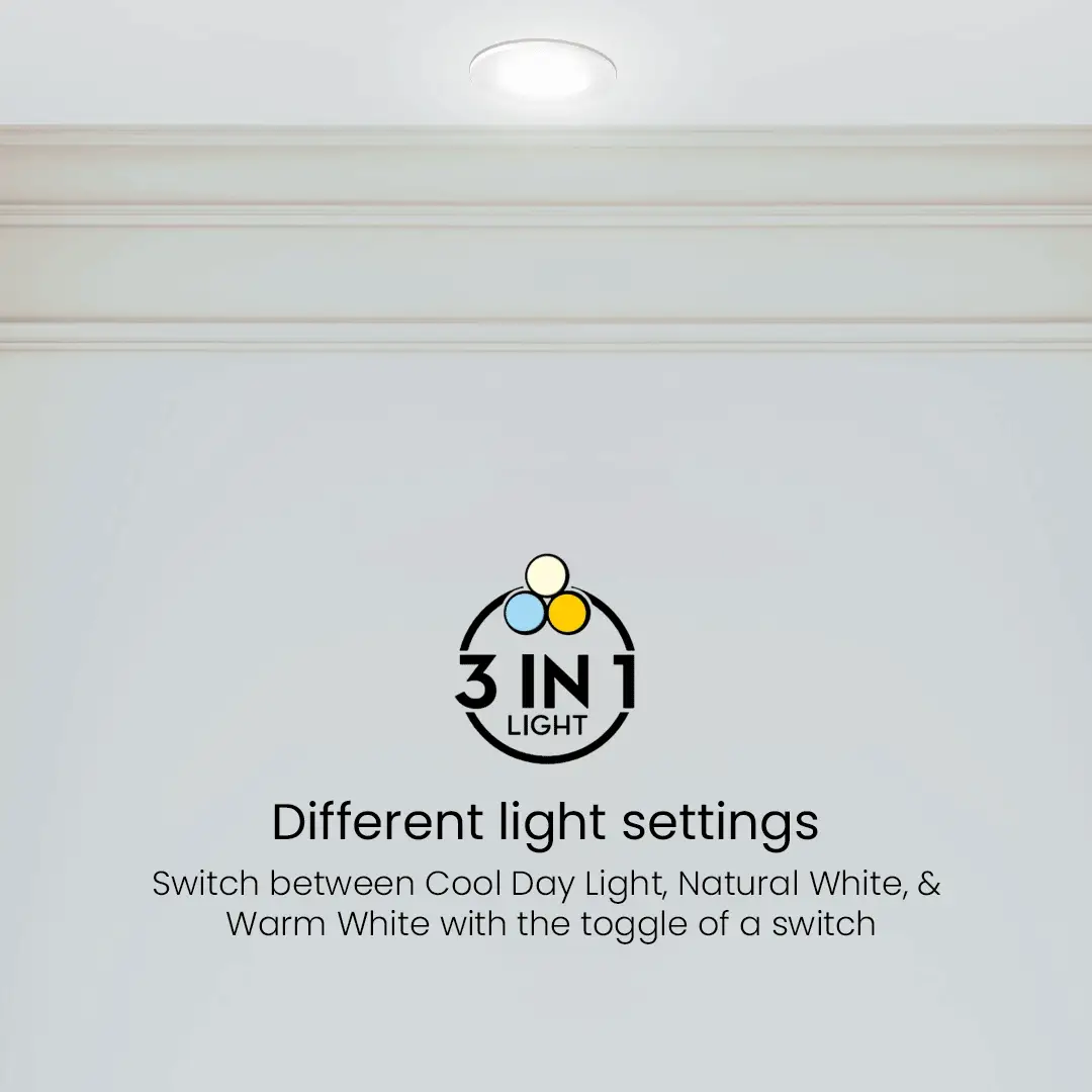 15W Star Lord 3-in-1 Square Led Recess Panel - Image 5