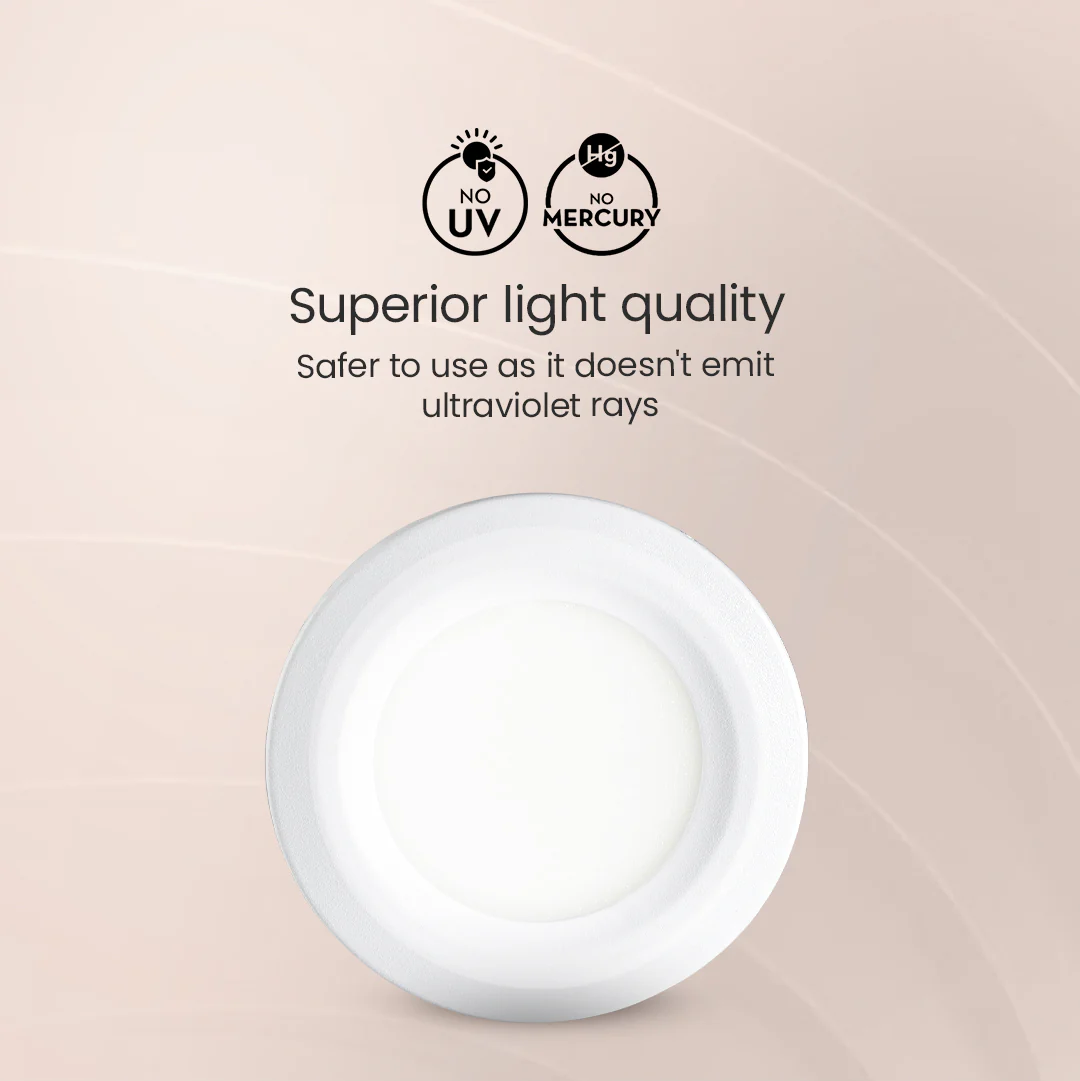1W Spot Eco Round Led Spotlight - Image 4