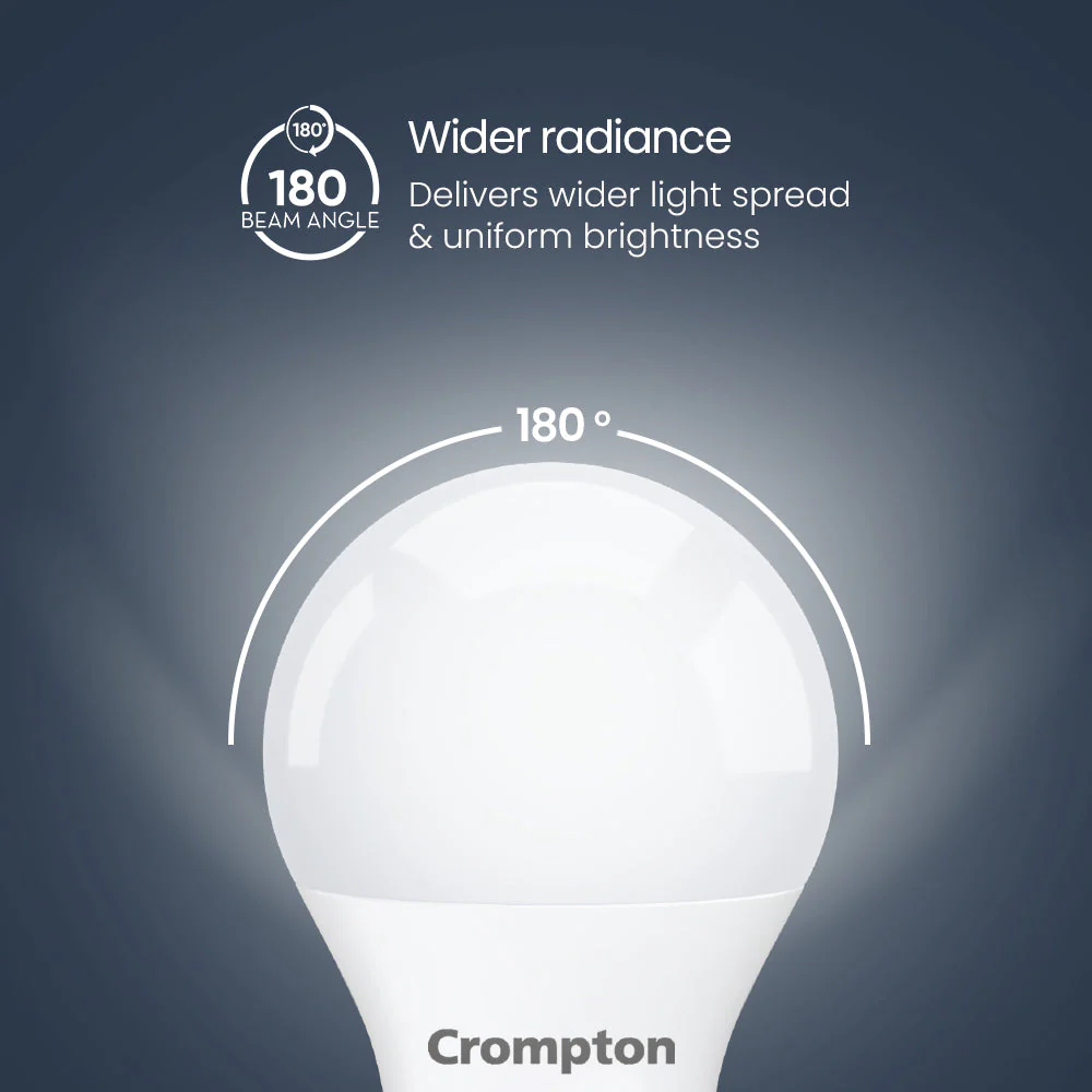 20W B22 Dynaray Led Bulb - Image 2