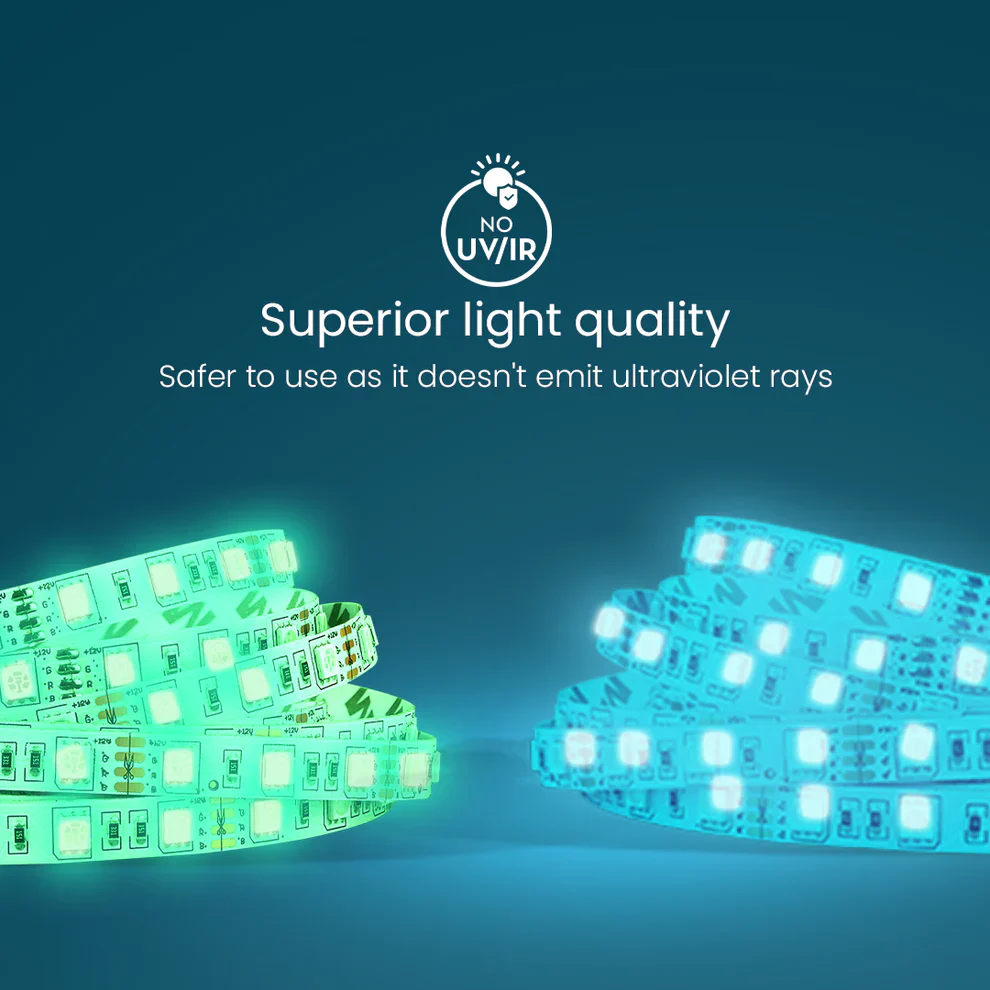 20W Galaxy Strip Light - 5 m - Image 13