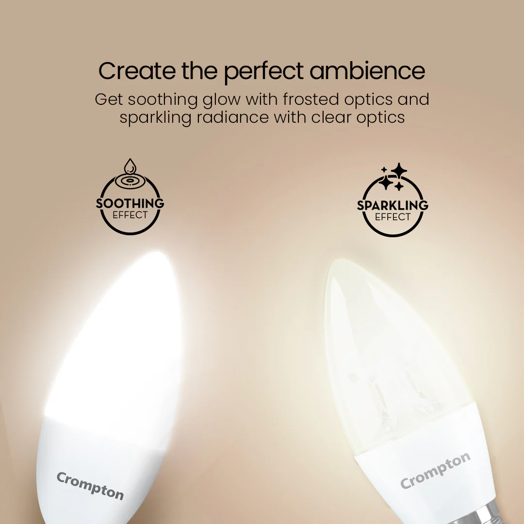 4.5W Clear E14 Candle Lamp - Image 3
