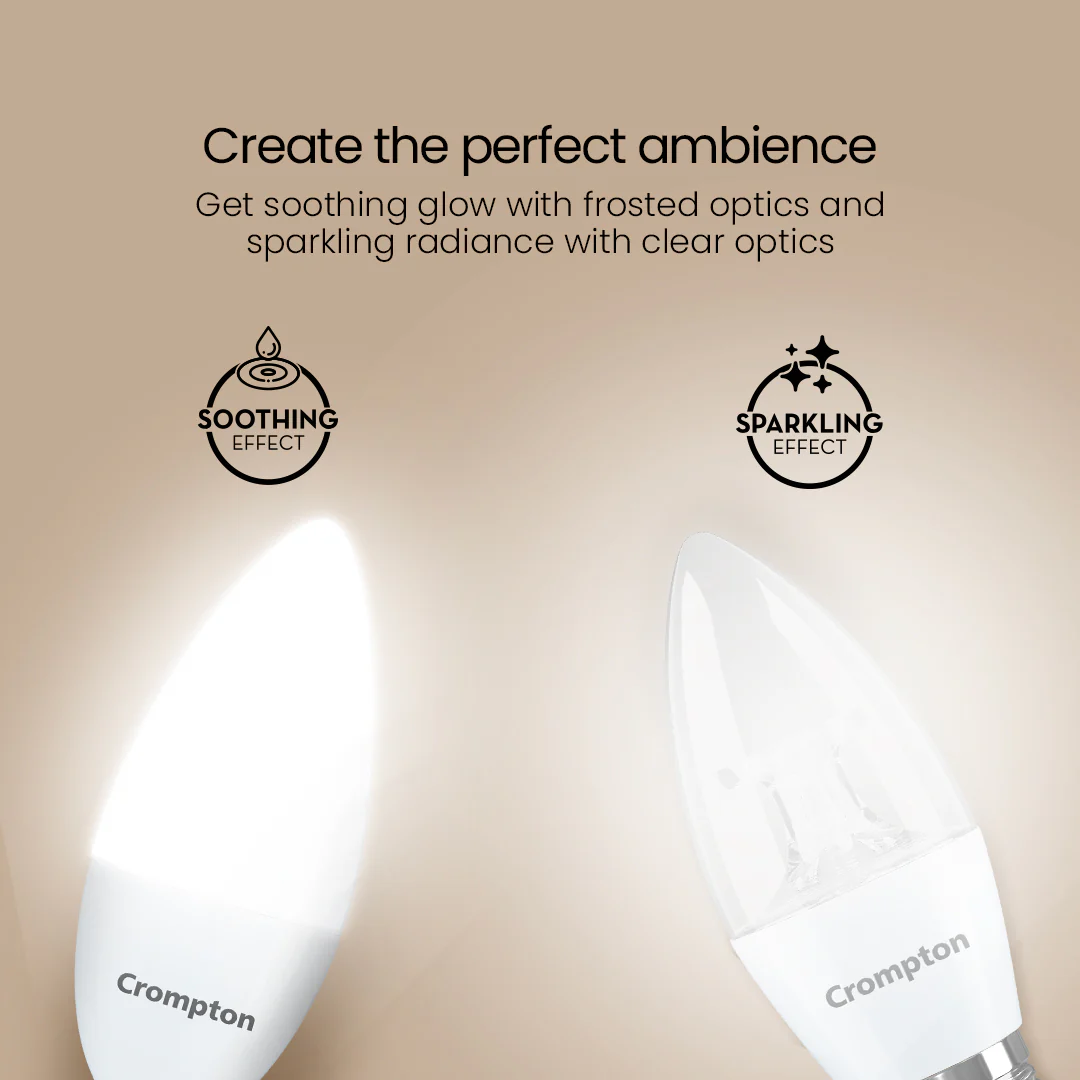 4.5W Frosted E14 Candle Lamp - Image 5