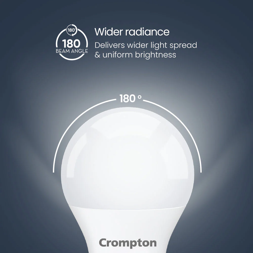 9W E27 Dynaray Led Bulb - Image 2