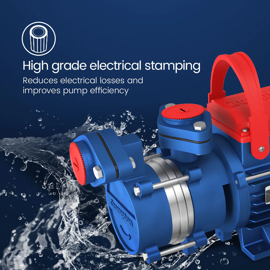 AQUAGOLD 100-33 - Mini Self Priming Regenerative Pump 1 HP - Image 3