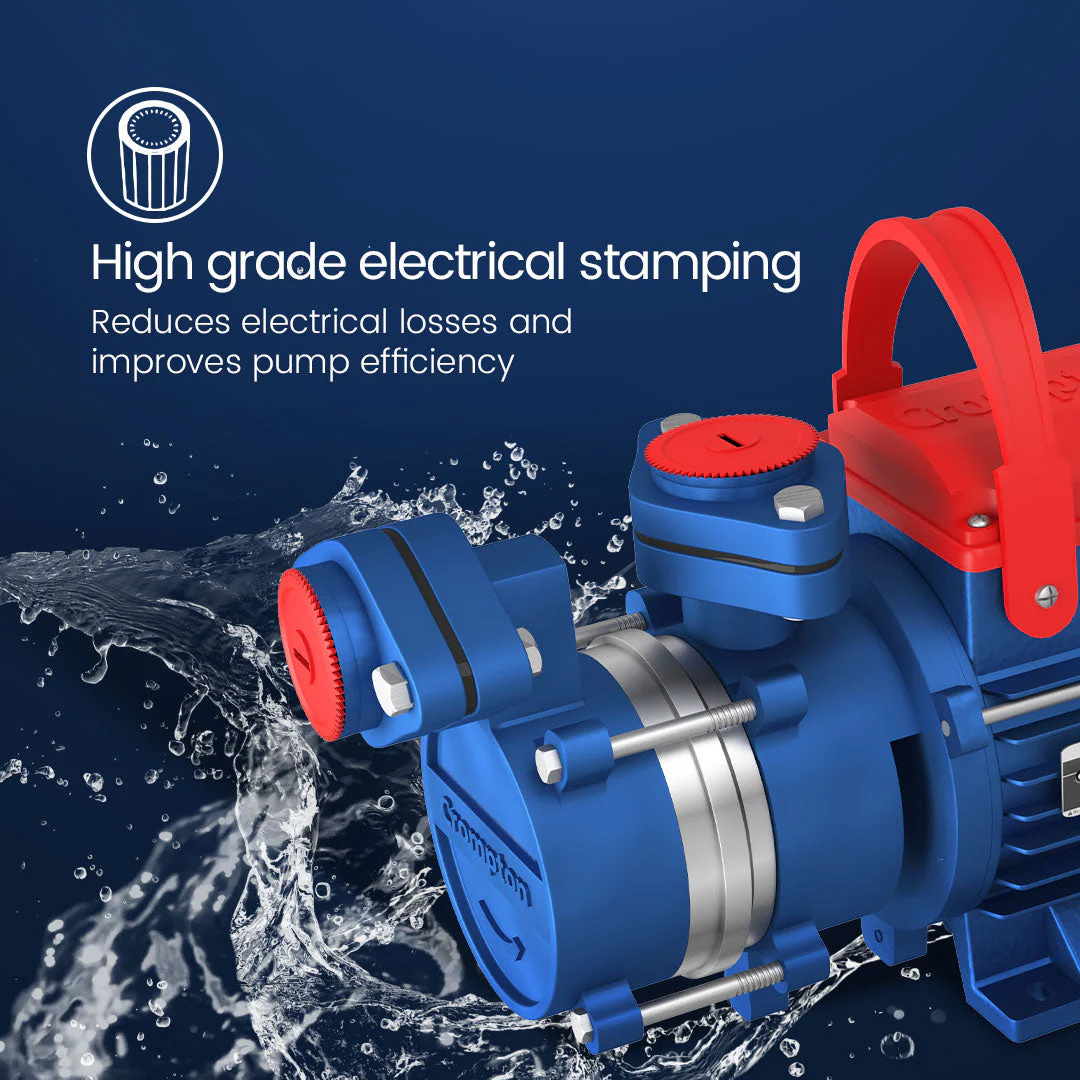 AQUAGOLD 50-30 - Mini Self Priming Regenerative Pump 0.5 HP - Image 3