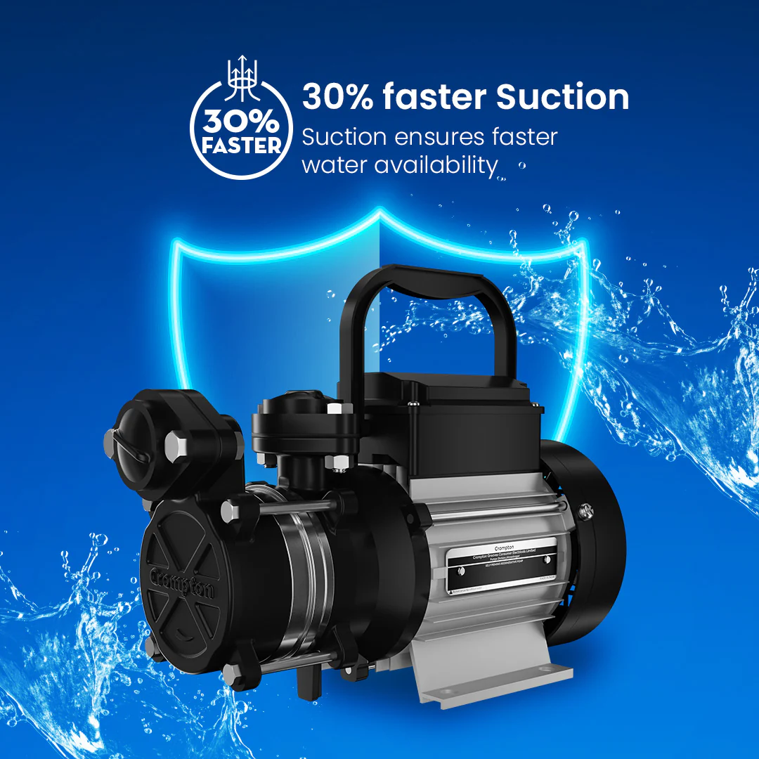 AQUAGOLD DURA 100 - Mini Self Priming Regenerative Pump 1 HP - Image 5