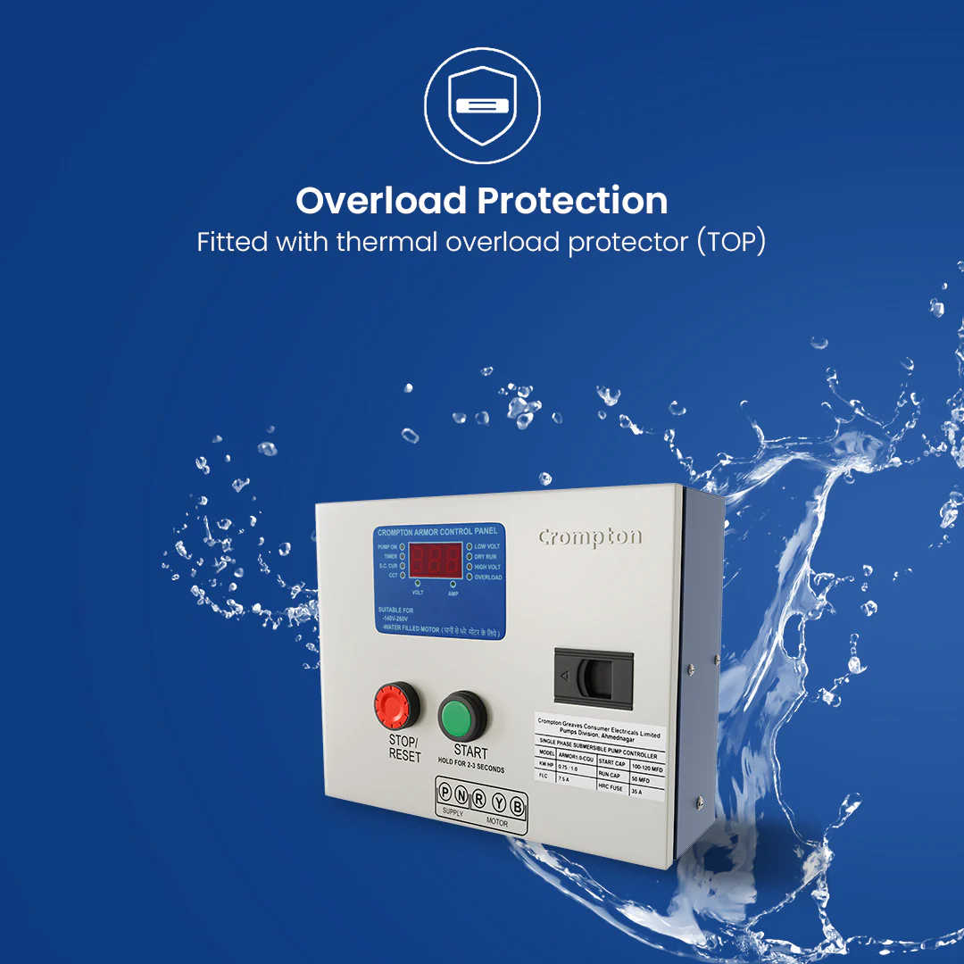 ARMOR1.0-CQU - Single Phase Control Panel 1 HP - Image 3