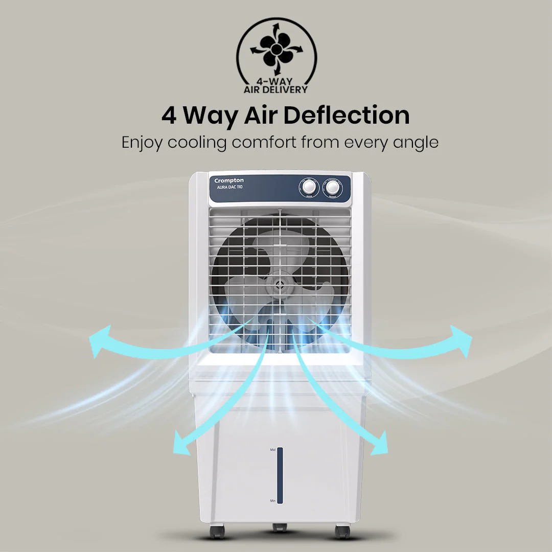 Crompton Aura DAC - Image 22