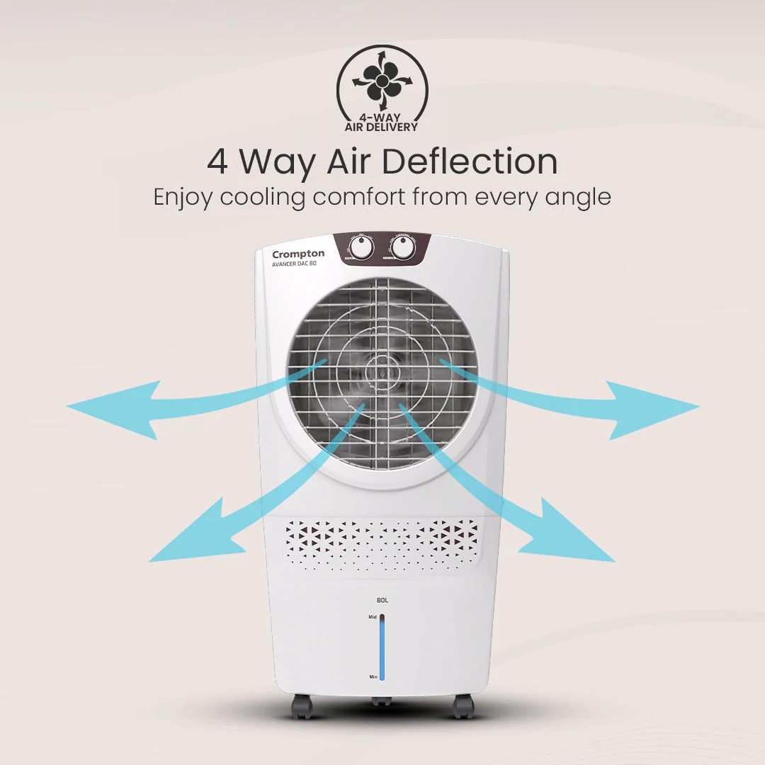 Crompton Avancer DAC - Image 10