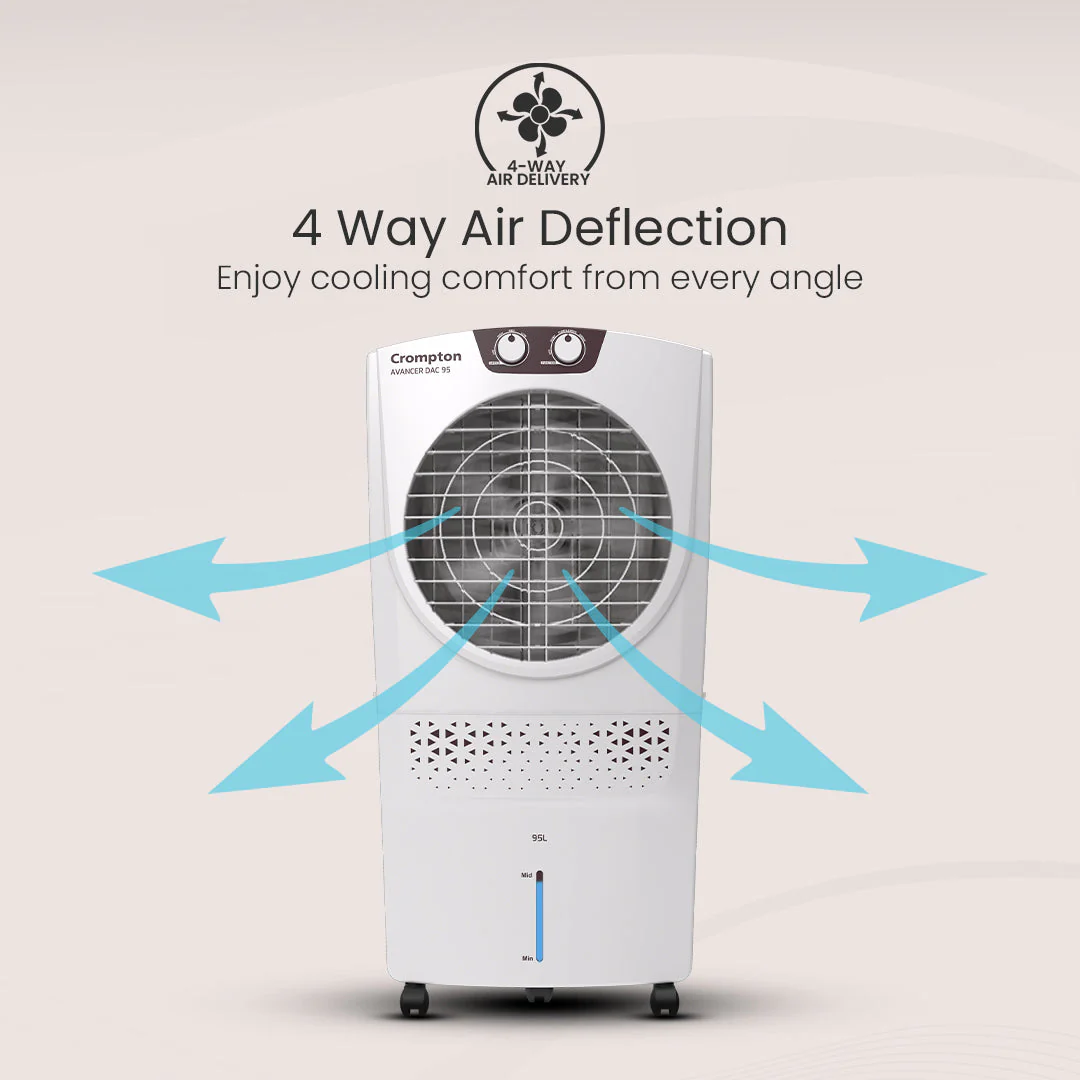 Crompton Avancer DAC - Image 17