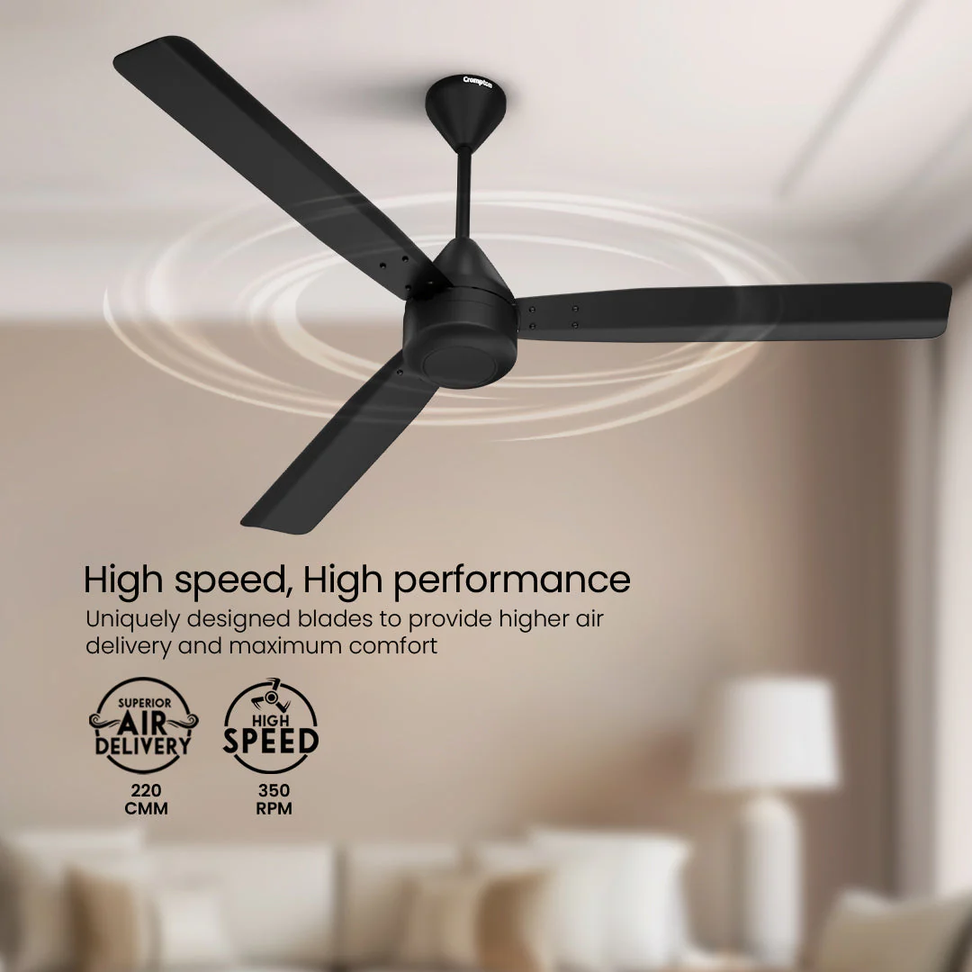 Crompton Energion Groove Regulator BLDC Ceiling Fan - Image 14