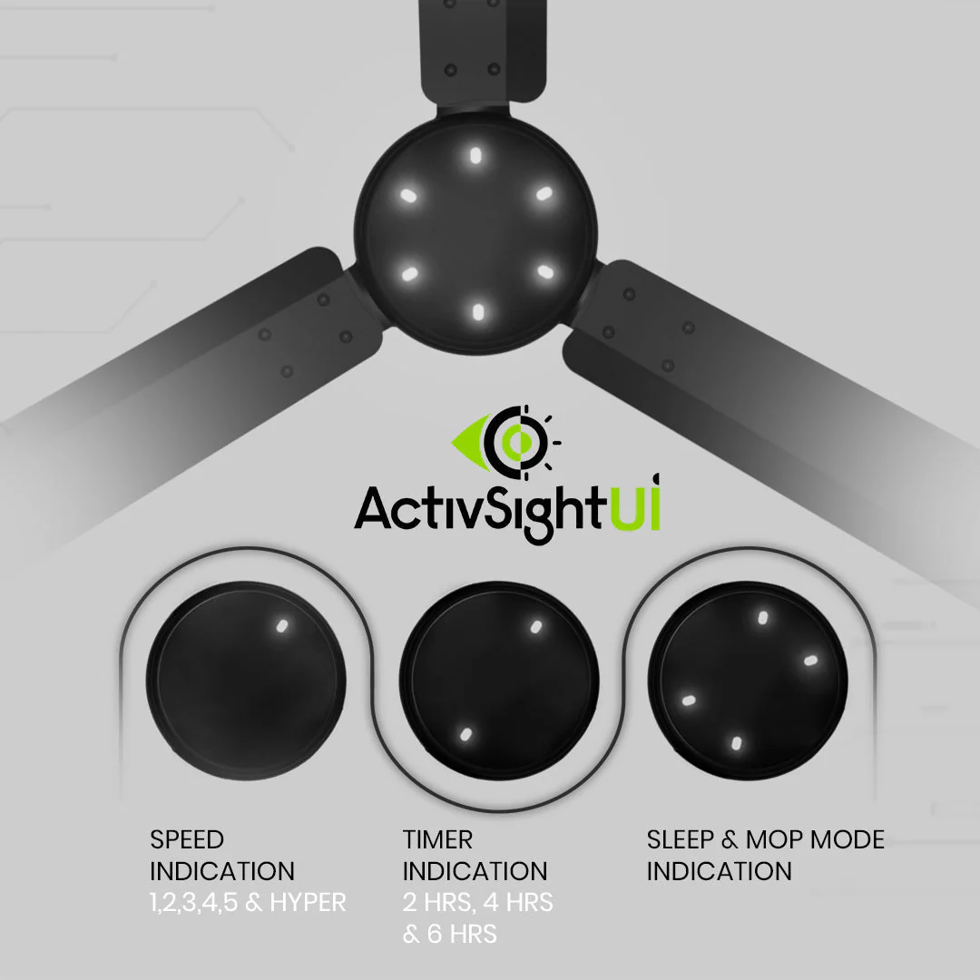 Crompton Energion NITEO BLDC Ceiling Fan - Image 48
