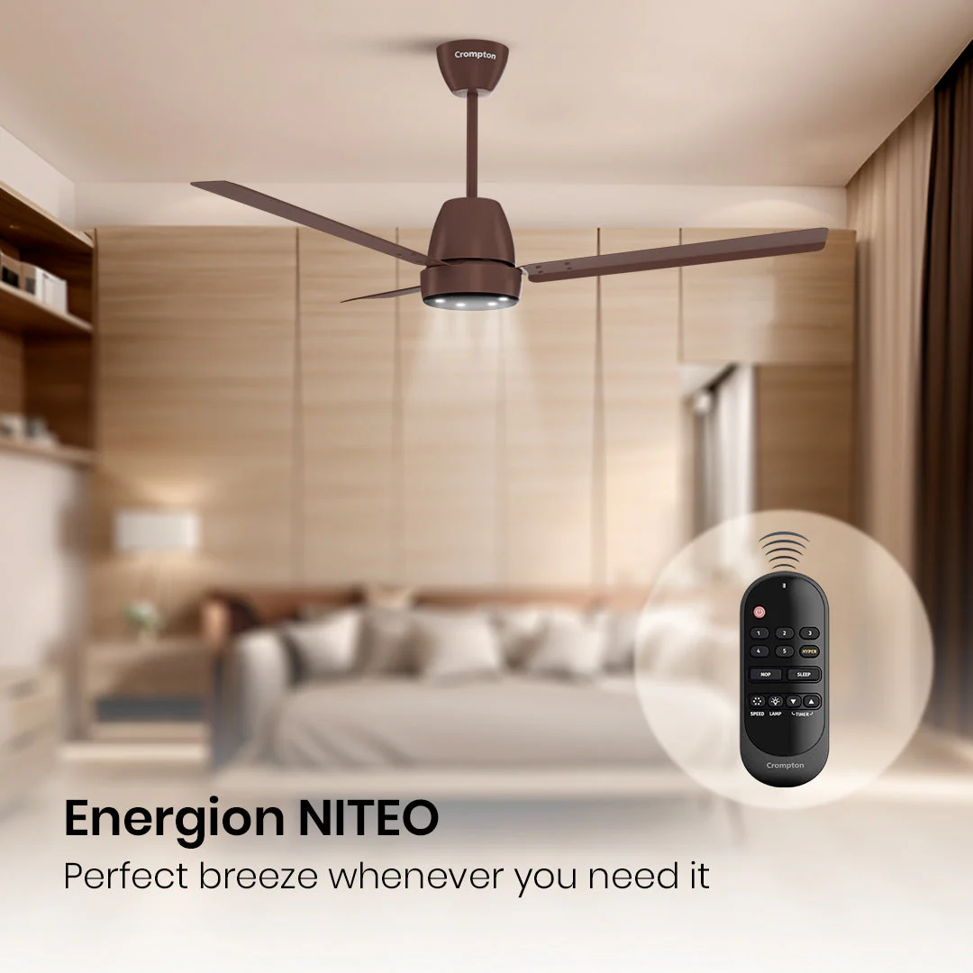 Crompton Energion NITEO BLDC Ceiling Fan - Image 65