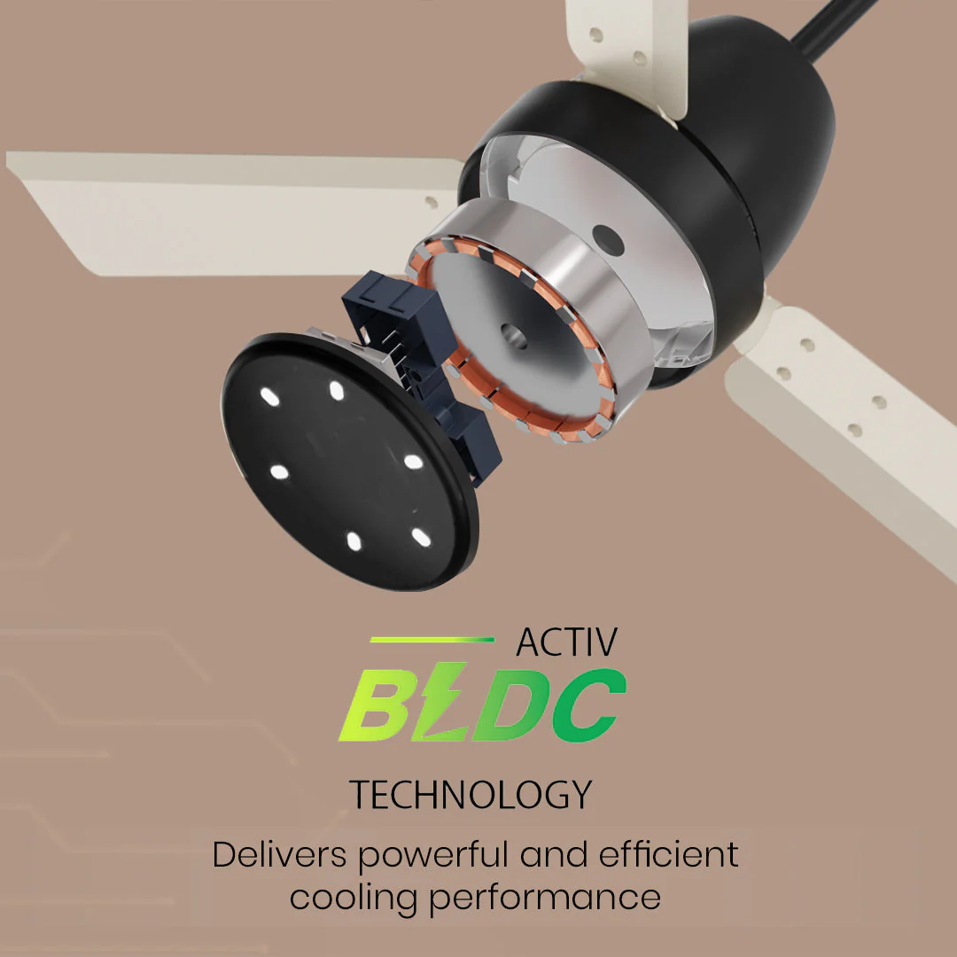 Crompton Energion NITEO BLDC Ceiling Fan - Image 76
