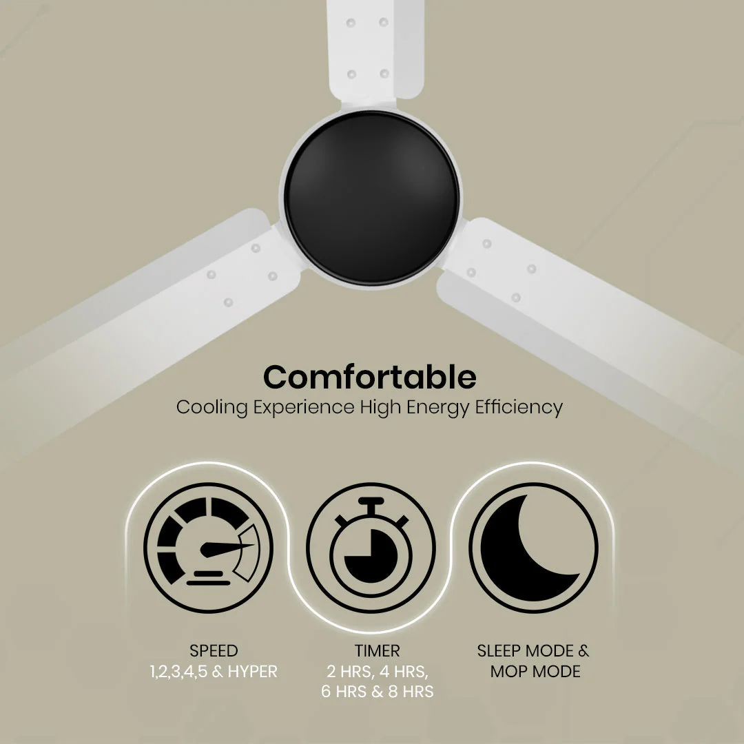 Crompton Energion Nucleoid BLDC Ceiling Fan - Image 40