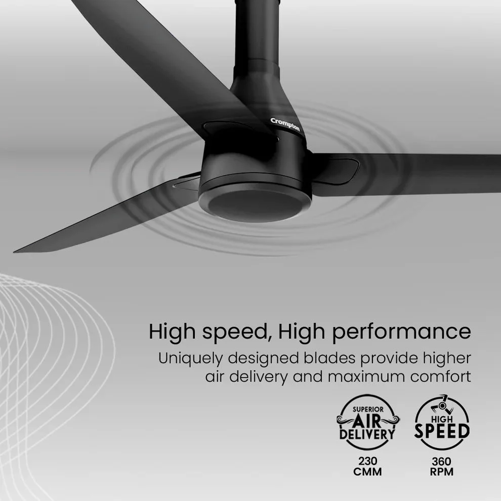 Crompton Energion Roverr BLDC Ceiling Fan - Image 11