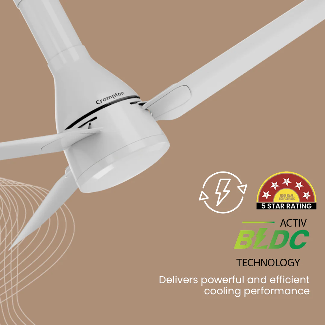 Crompton Energion Roverr BLDC Ceiling Fan - Image 15