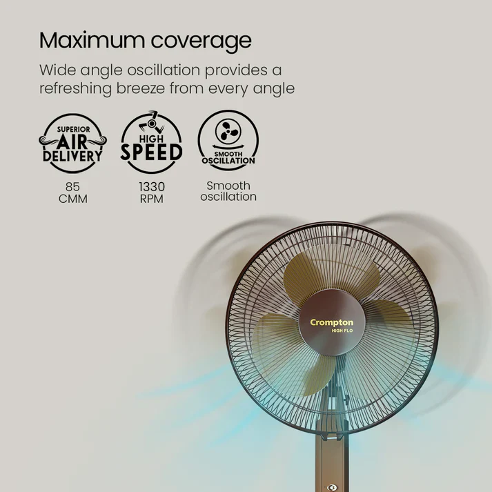 Crompton Hiflo Wave Plus Pedestal Fan - Image 10