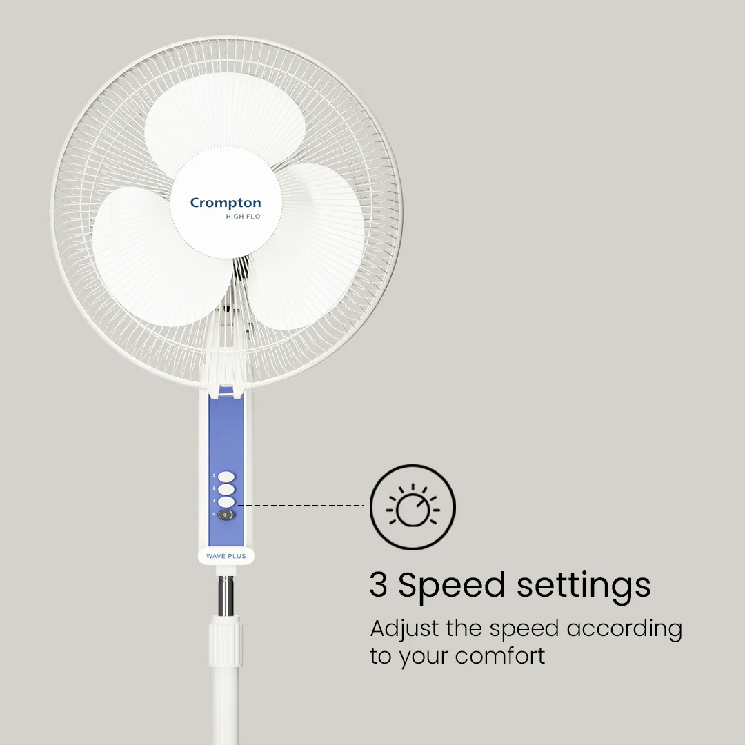 Crompton Hiflo Wave Plus Pedestal Fan - Image 13