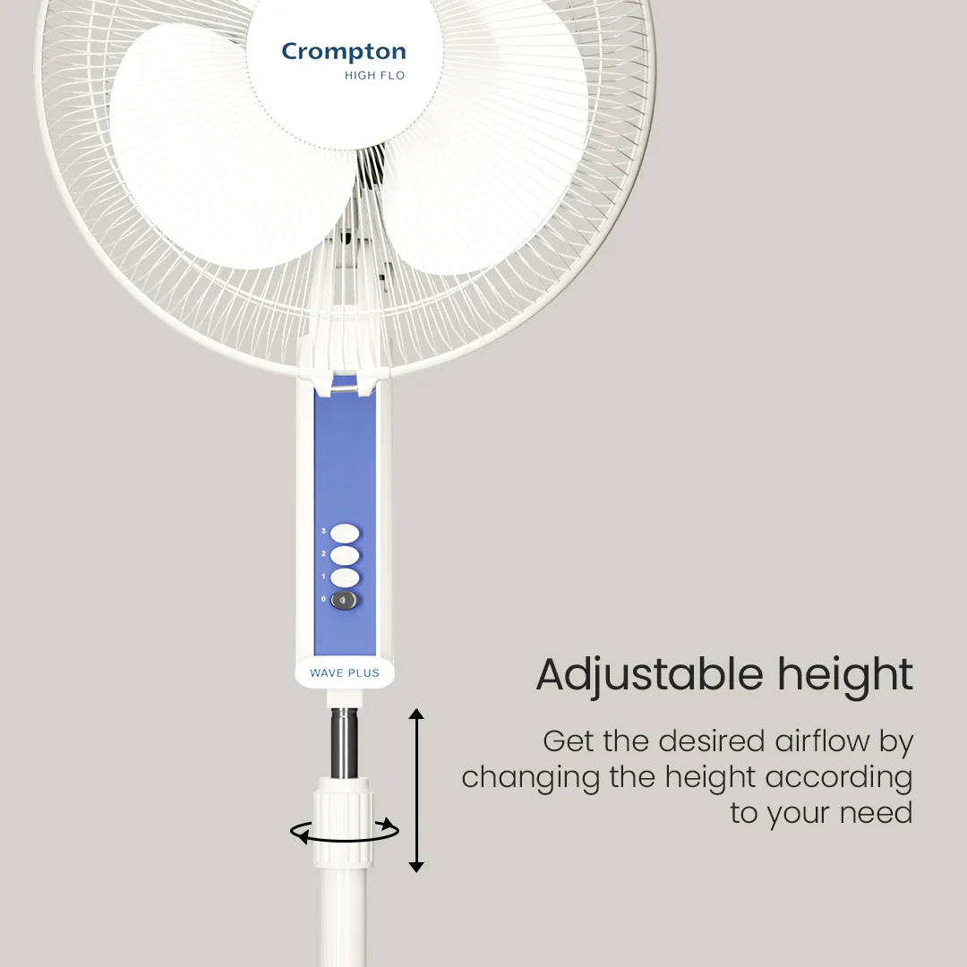 Crompton Hiflo Wave Plus Pedestal Fan - Image 14