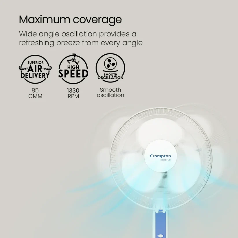 Crompton Hiflo Wave Plus Pedestal Fan - Image 15