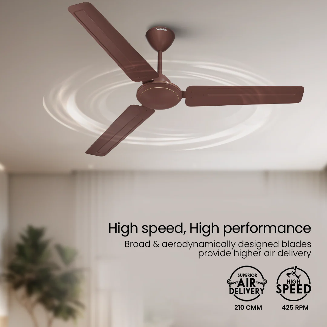 Crompton High Speed Dasher | Star Rated Ceiling Fan - Image 3