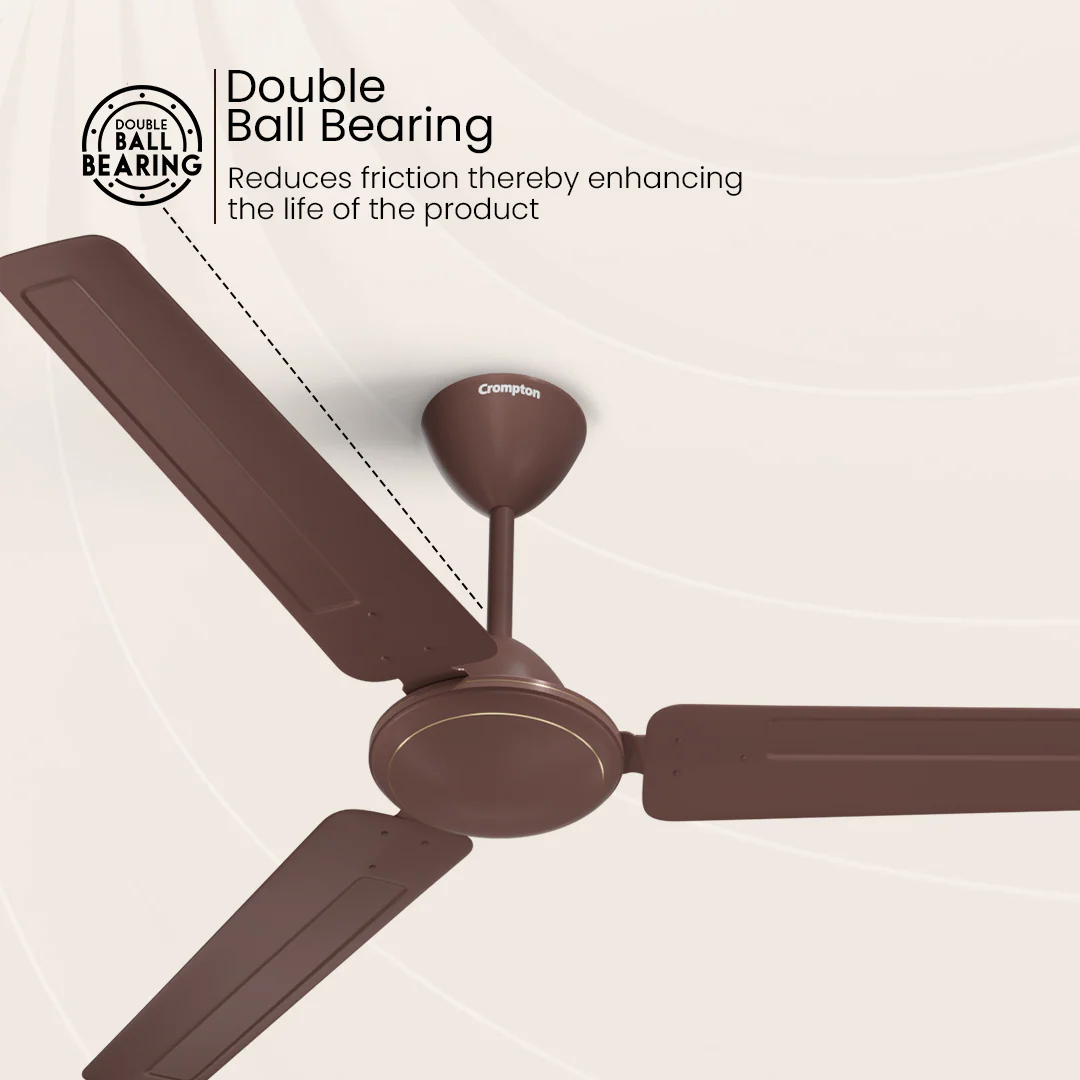 Crompton High Speed Dasher | Star Rated Ceiling Fan - Image 5