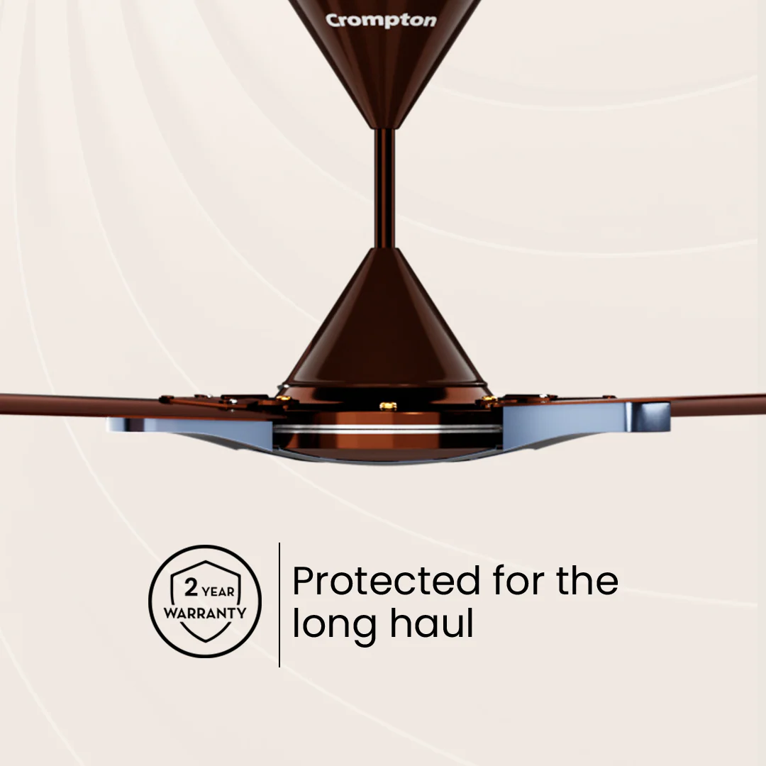 Crompton High Speed Gianna | Star Rated Ceiling Fan - Image 20