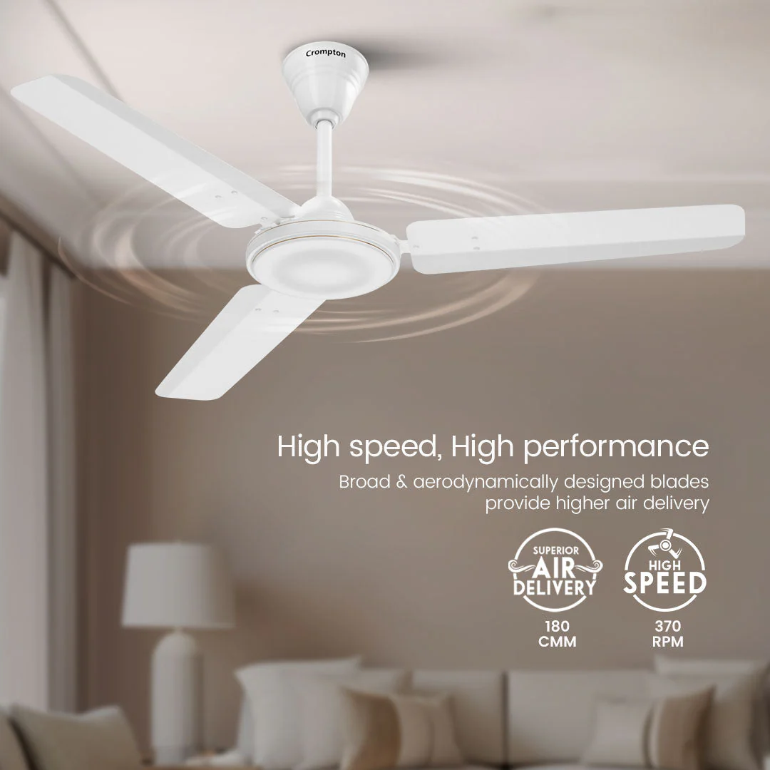 Crompton High Speed HS | Star Rated Ceiling Fan - Image 3