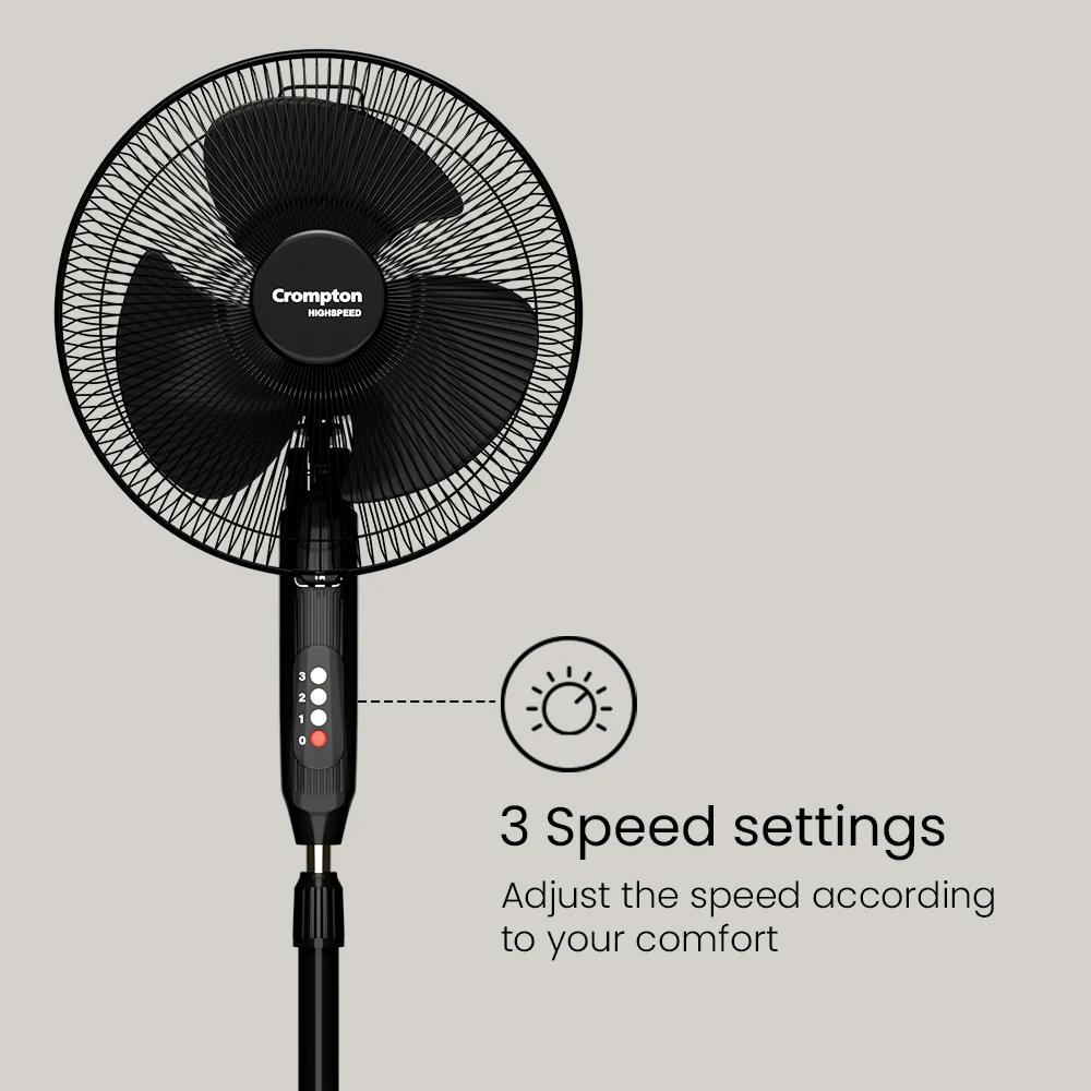 Crompton Hispeed Gale Plus Pedestal Fan - Image 3
