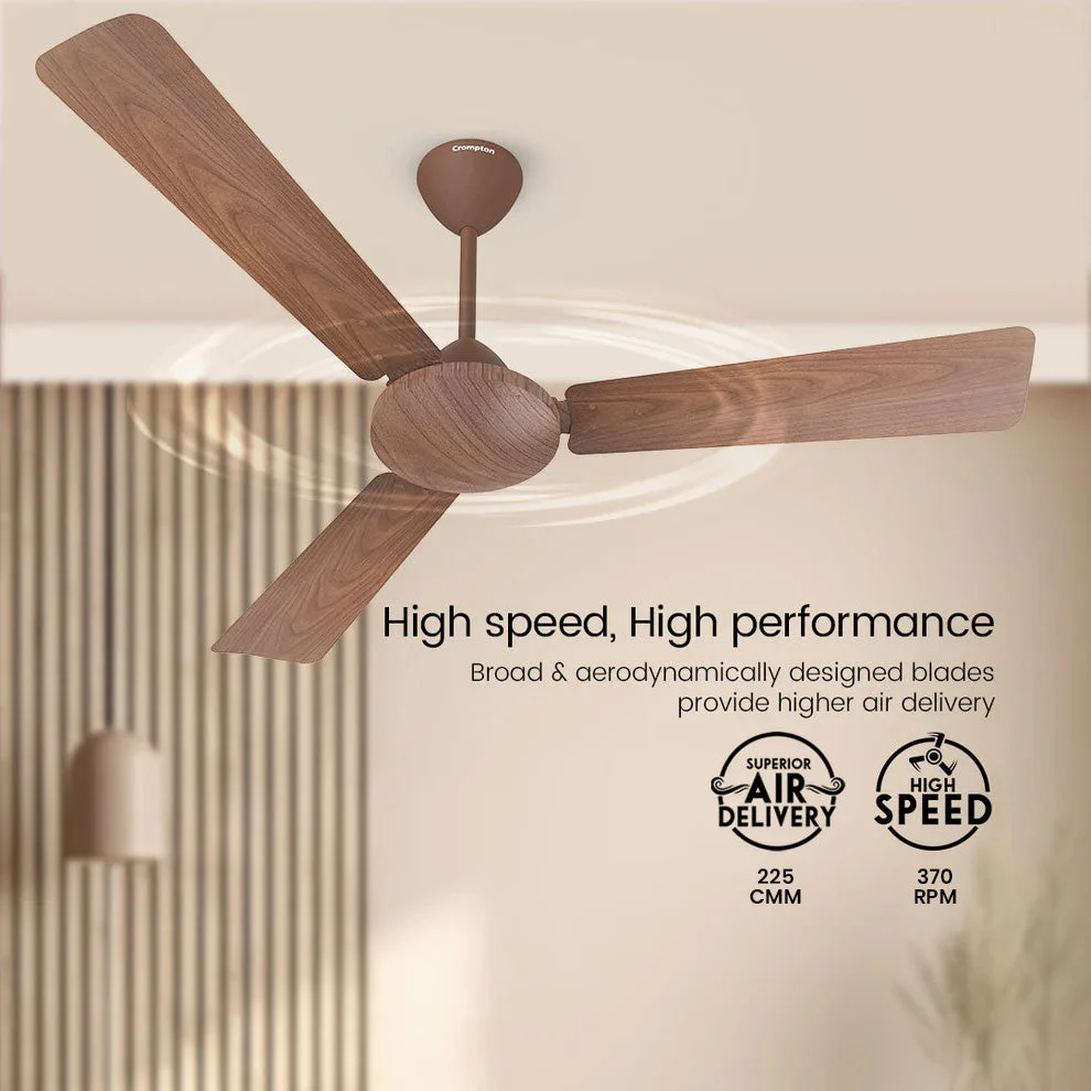 Crompton HS Jura | Designer Ceiling Fan - Image 4