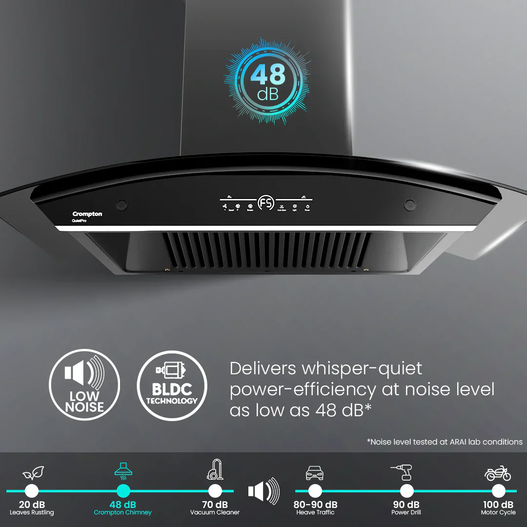 Crompton QuietPro Filterless Chimney with BLDC Motor - Image 33