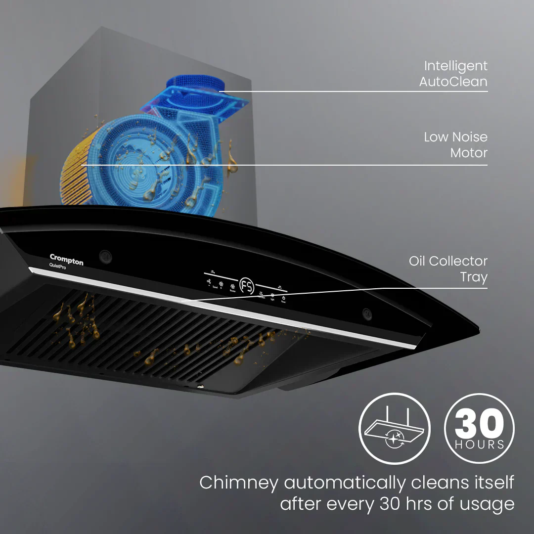 Crompton QuietPro Filterless Chimney with BLDC Motor - Image 42