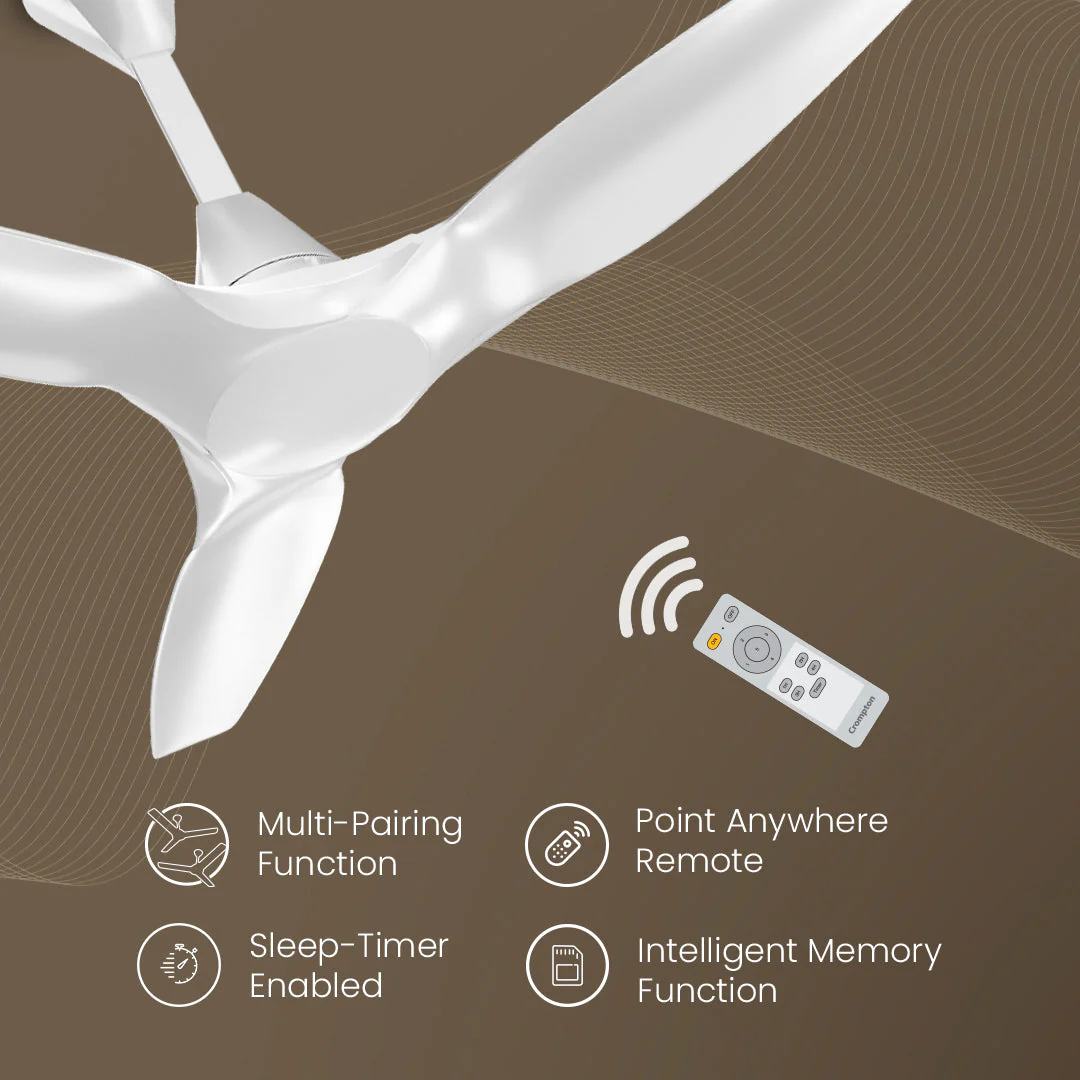 Crompton SilentPro Enso BLDC Ceiling Fans - Image 15