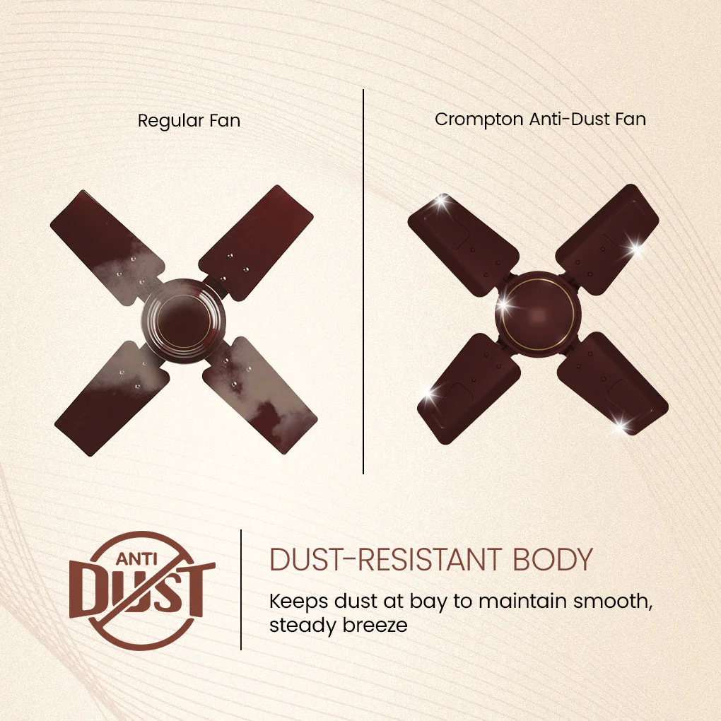 Crompton Surebreeze Star Drift 600 MM | Ceiling Fan - Image 3