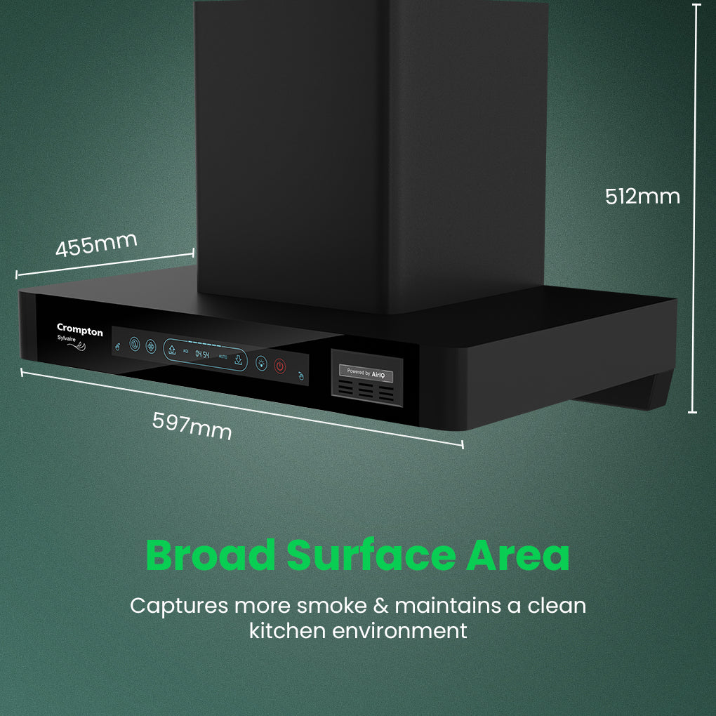 Crompton Sylvaire (Box) Chimney | Filterless - Image 6