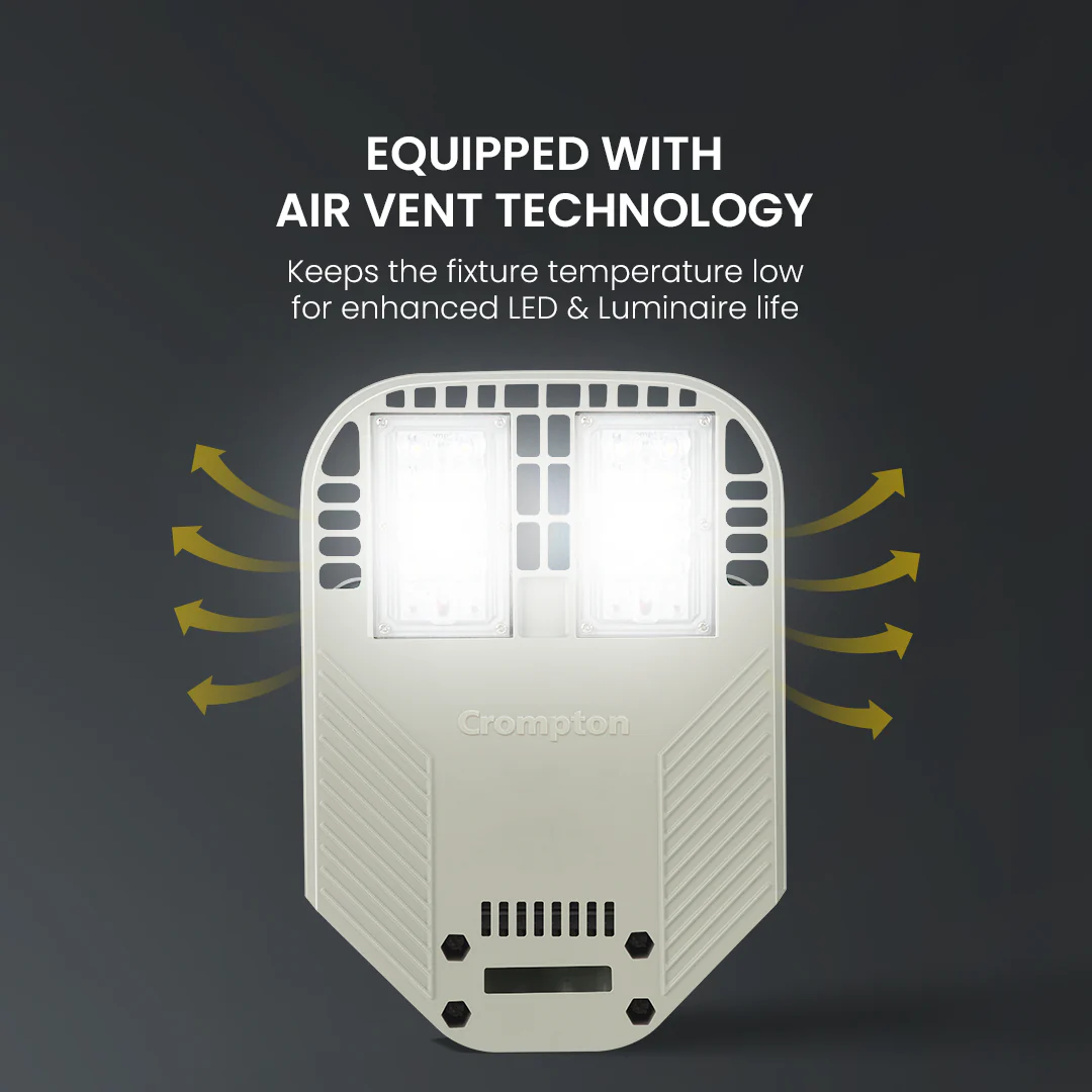 Crompton Wanderer Plus_60W - Image 5