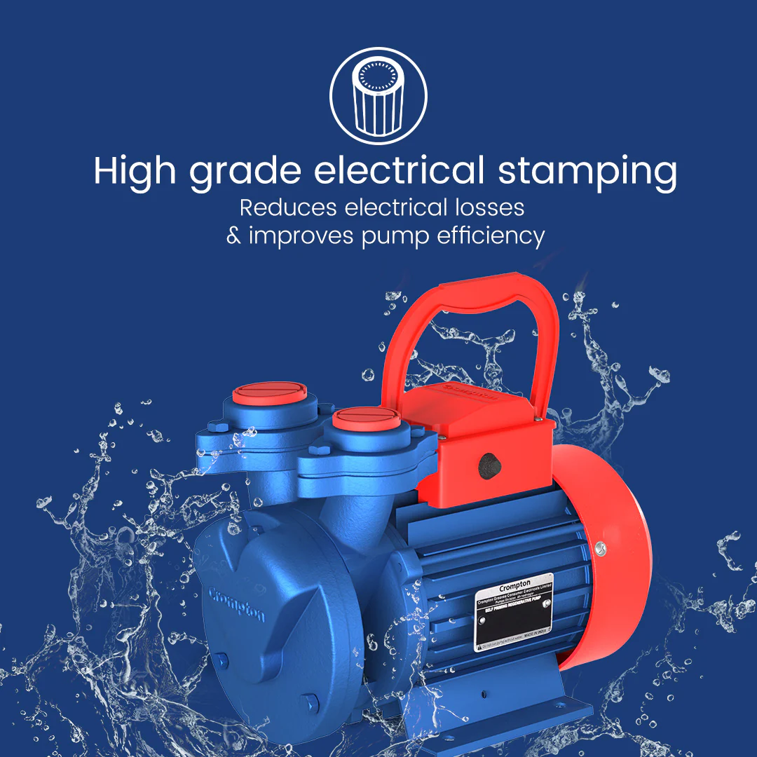 FLOMAX PLUS I - Mini Self Priming Regenerative Pump 1 HP - Image 3