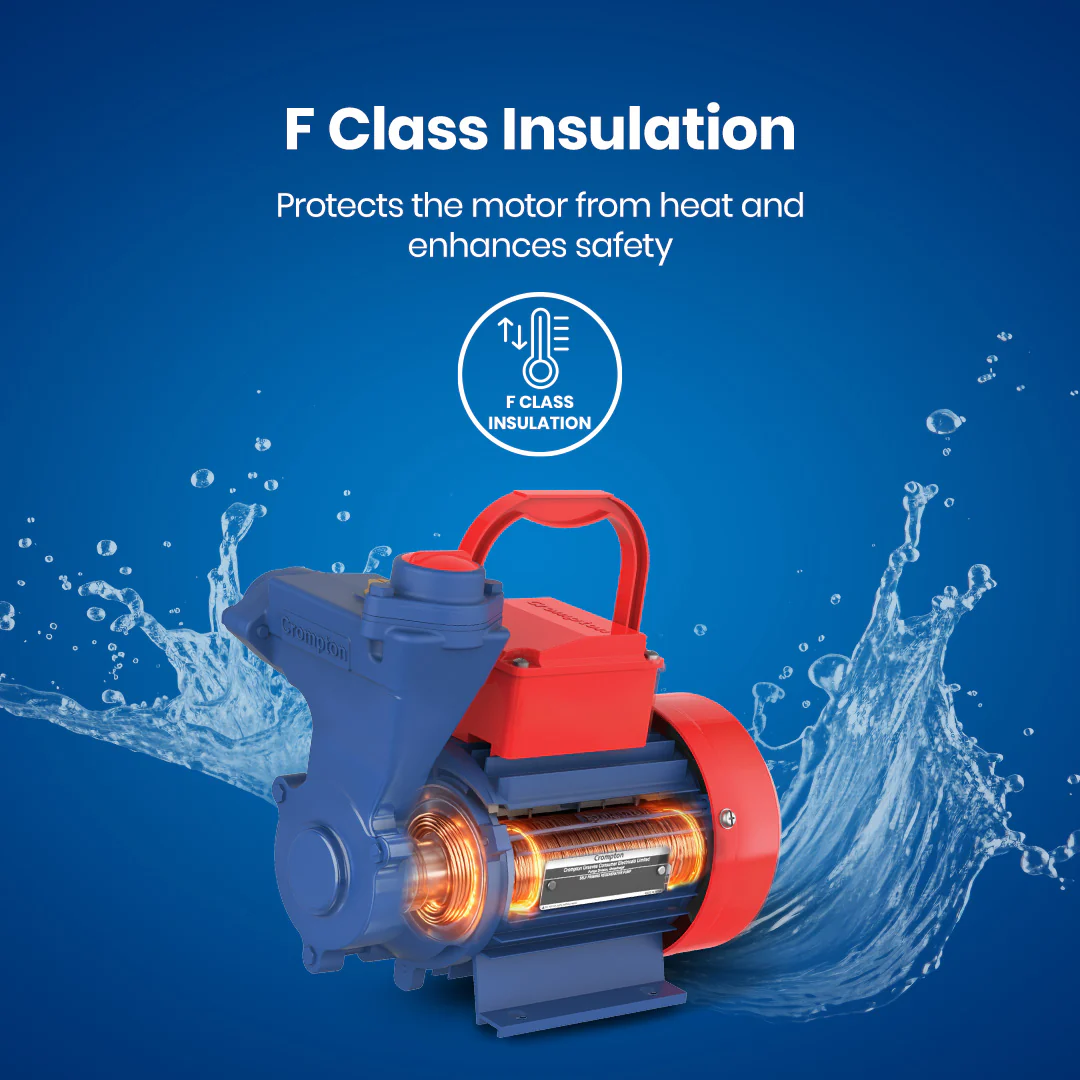 GLIDE PLUS I - Mini Self Priming Regenerative Pump 1 HP - Image 3