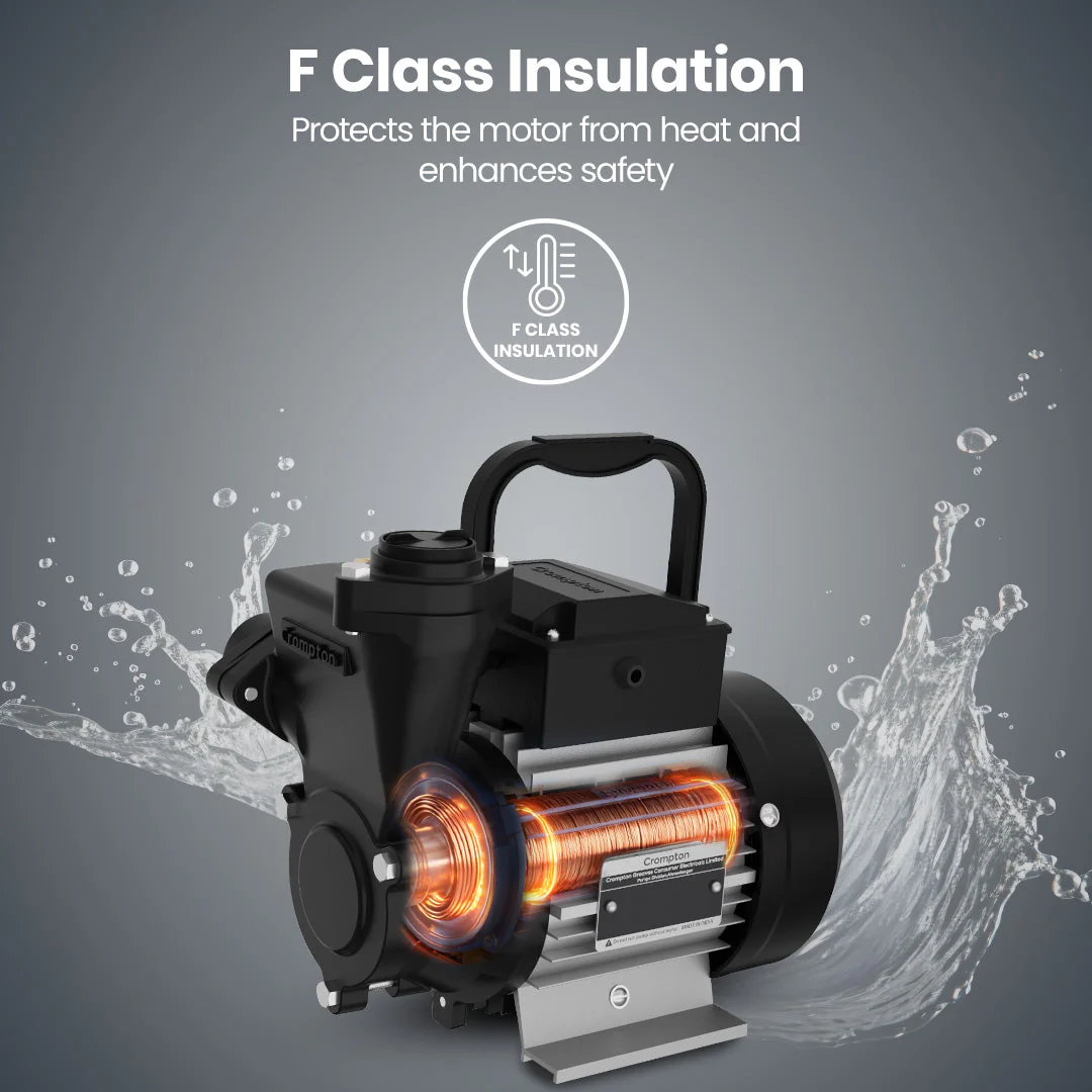 WIN DURA I - Mini Self Priming Regenerative Pump 1 HP - Image 3